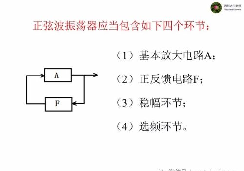 集成运放在信号发生电路中的应用