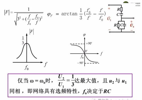 集成运放在信号发生电路中的应用