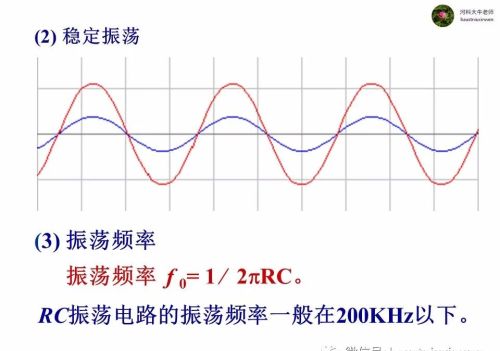 集成运放在信号发生电路中的应用