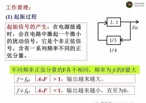 集成运放在信号发生电路中的应用