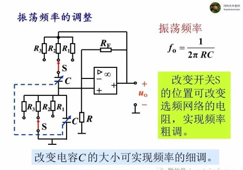 集成运放在信号发生电路中的应用