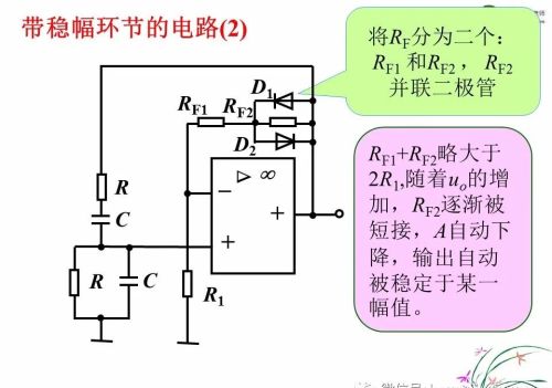 集成运放在信号发生电路中的应用