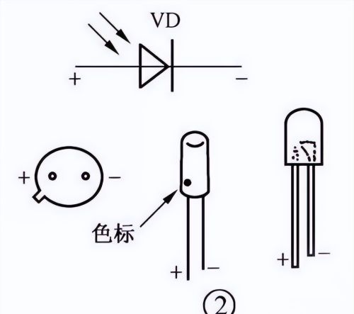 光敏二极管传感器