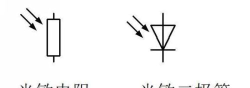 光敏二极管传感器