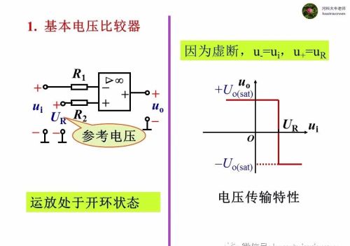 运放在信号处理中的应用