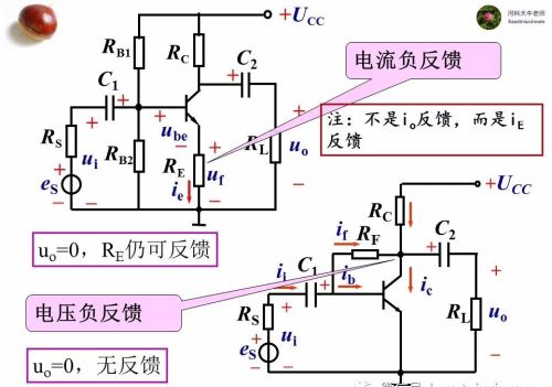 电路中的负反馈