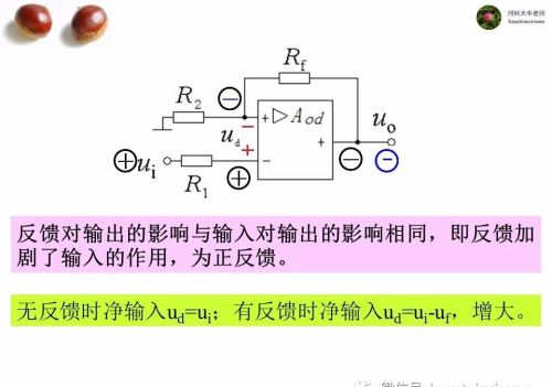 电路中的负反馈