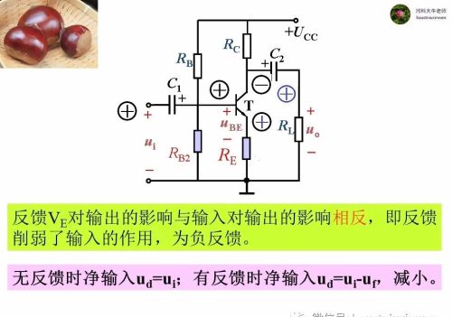 电路中的负反馈