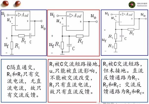 电路中的负反馈