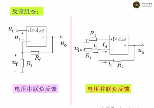 电路中的负反馈