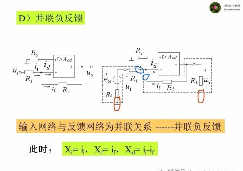 电路中的负反馈