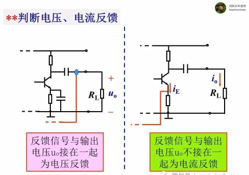 电路中的负反馈