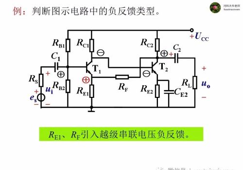 电路中的负反馈