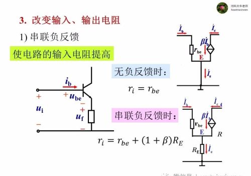 电路中的负反馈