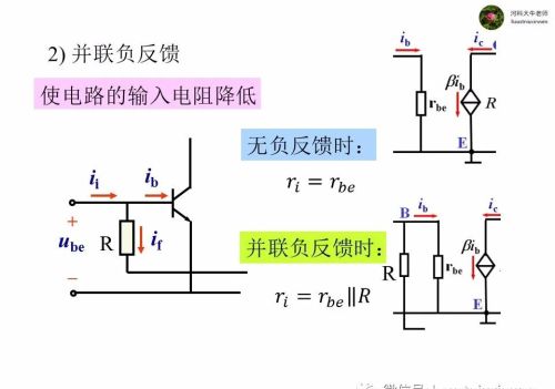 电路中的负反馈