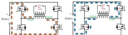 MOSFET体内二极管在逆变器中的应用