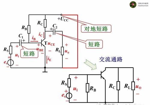 微变等效电路分析法