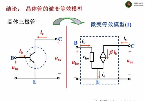 微变等效电路分析法