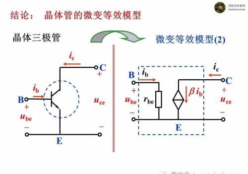 微变等效电路分析法