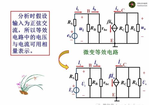 微变等效电路分析法