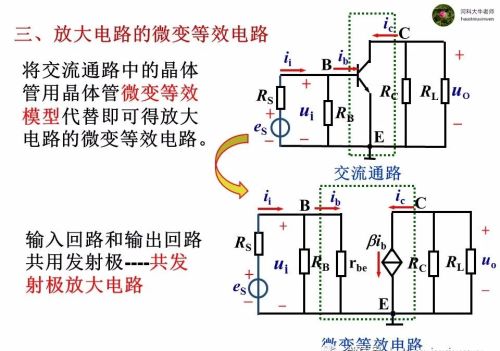 微变等效电路分析法