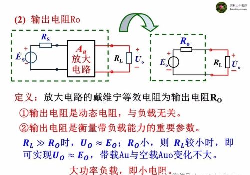 微变等效电路分析法