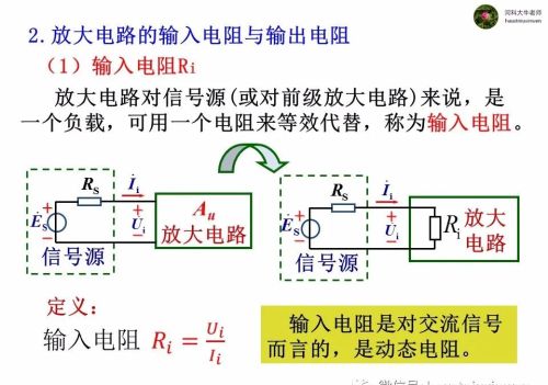 微变等效电路分析法