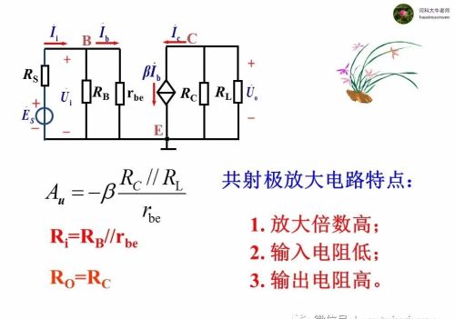 微变等效电路分析法