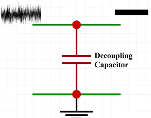 电路-去耦电容