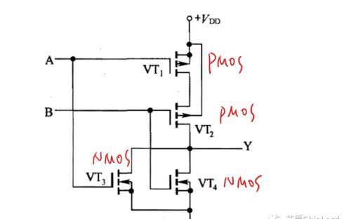 一文看懂CMOS集成门电路（下）
