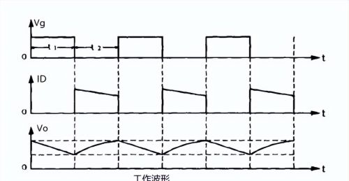 MOS管常用驱动电路