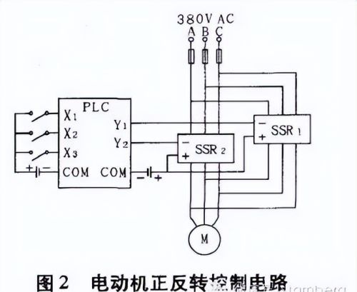 三相交流固态继电器在PLC控制中的应用