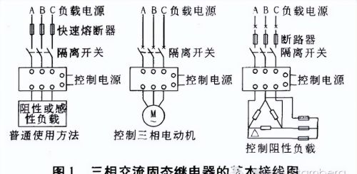 三相交流固态继电器在PLC控制中的应用