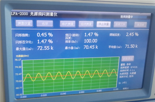 RM9001DB-30W/50W高PF、无频闪方案