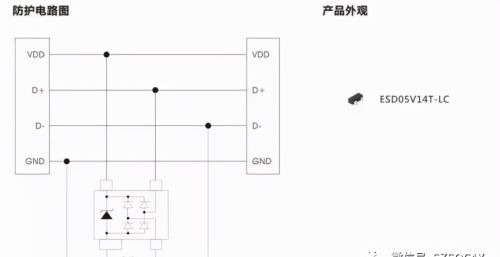 ESD测试不懂怎么办？