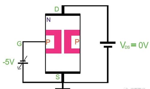 结型场效应管工作原理
