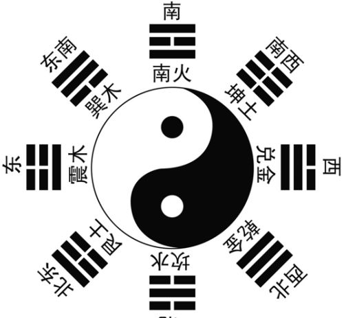 数字四真的不吉利吗？看老祖宗怎么讲，不要被带偏了