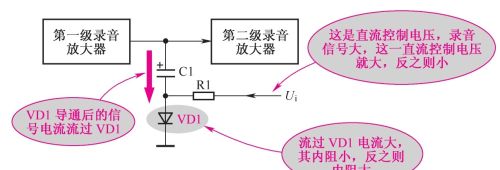 二极管控制电路的一般分析方法