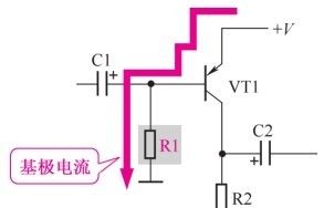 实例分析，4种三极管固定式偏置电路