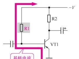 实例分析，4种三极管固定式偏置电路