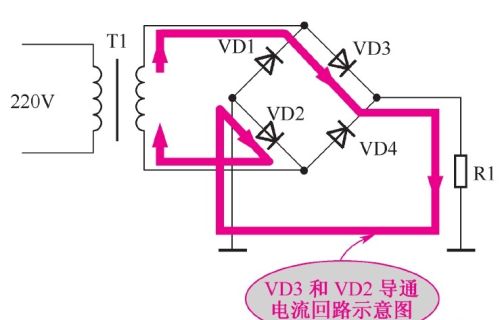 实例分析，如何识读正极性桥式整流电路