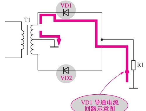 实例分析负极性全波整流电路