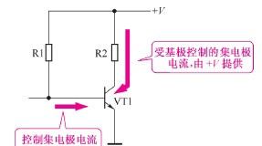 聊一下三极管电流放大和控制特性