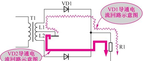 正极性全波整流电路的识读方法