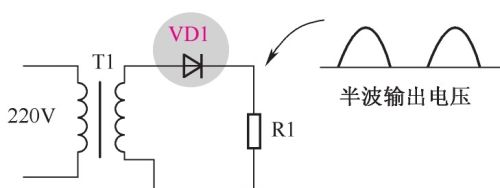 正极性半波整流电路的识读方法