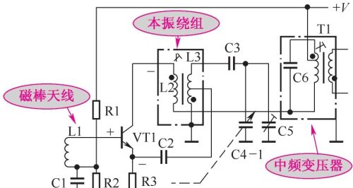 实用变压器耦合振荡器电路的识读方法