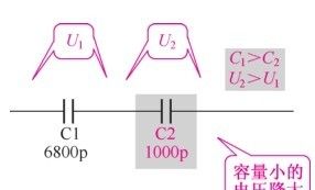 聊一聊电容串联电路及重要特性