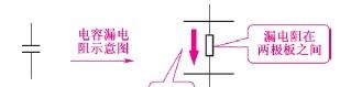 聊一聊电解电容器电路符号及重要特性