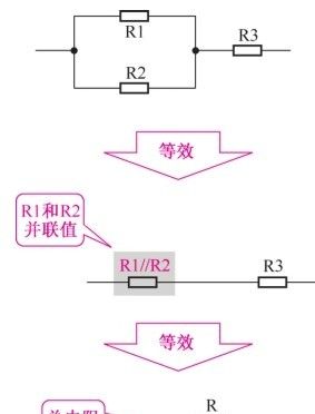 快速掌握电阻串并联电路及重要特性