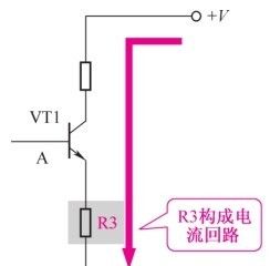 电阻器电路的基本工作原理